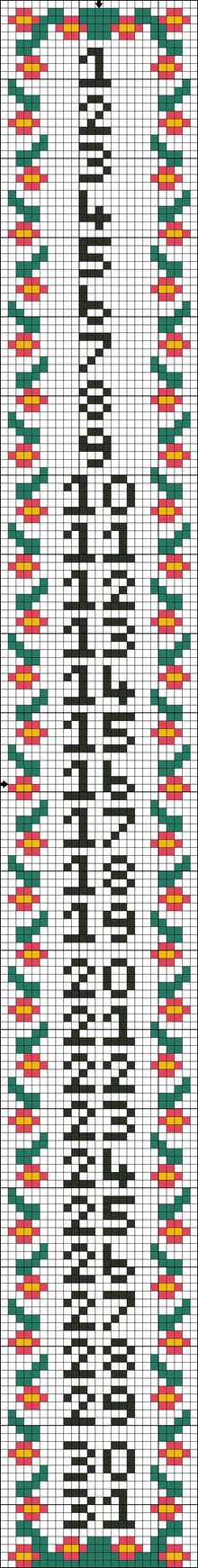 Borduurpakket datumloper 6x45cm